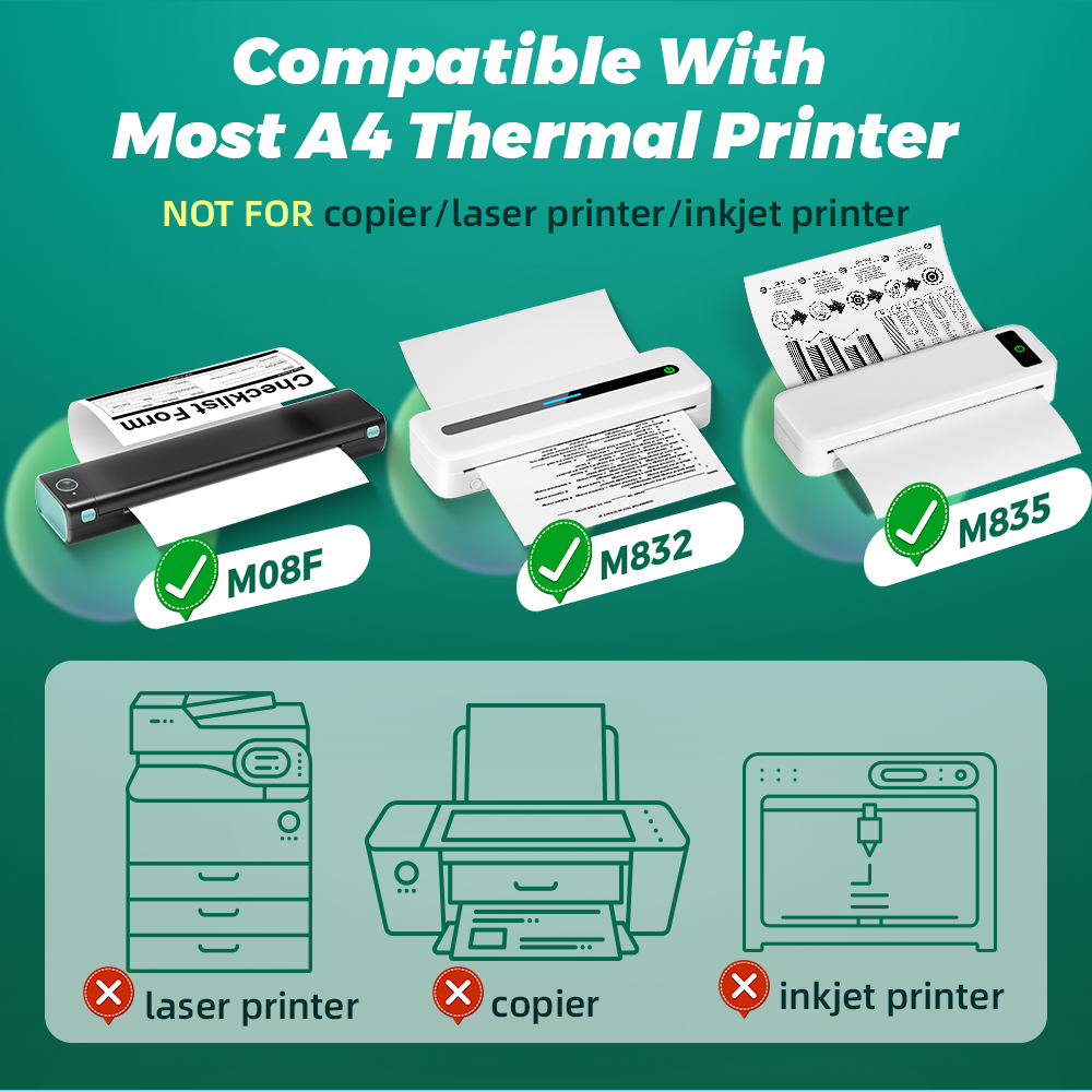 Phomemo A4 Thermal Printer Pap - Commercial Photo Printer recension och pris