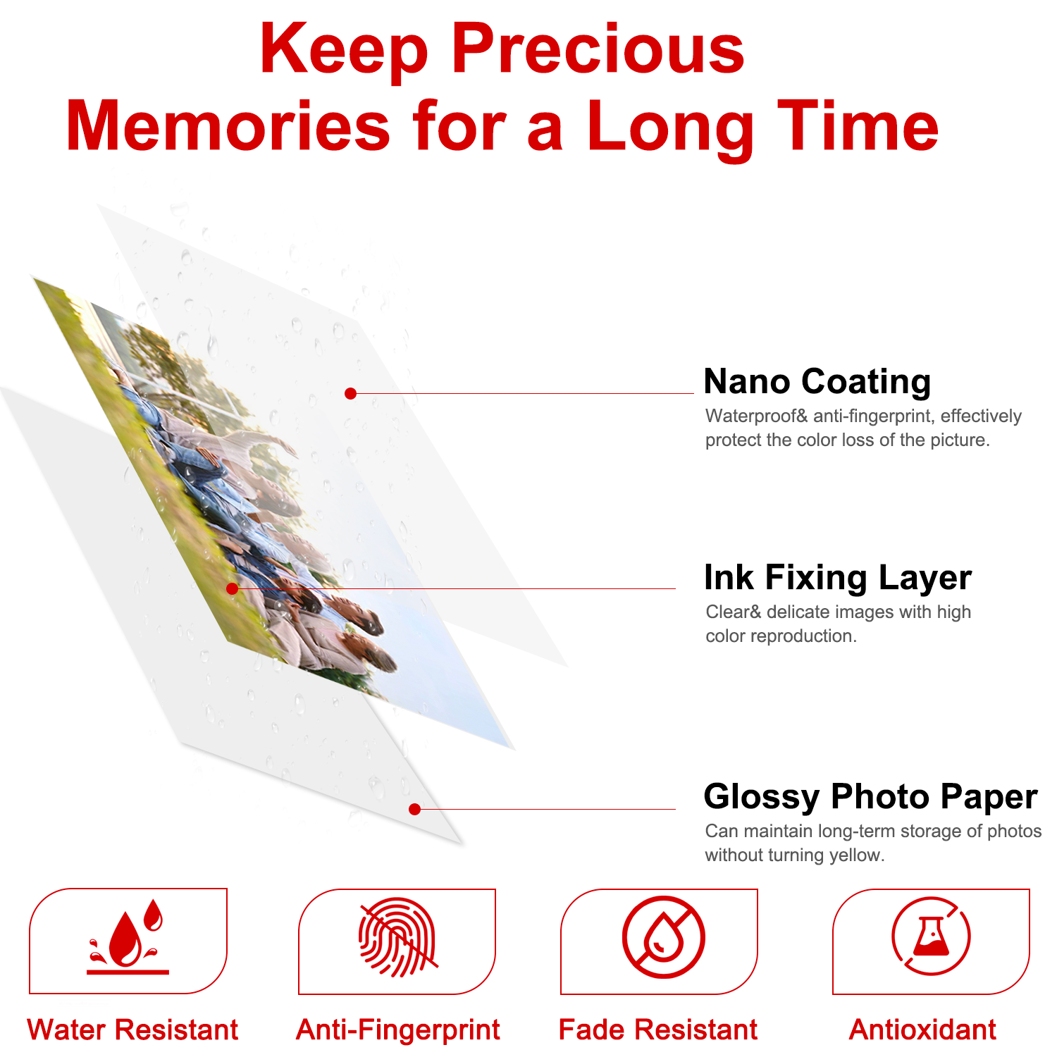 KP108 For Canon SELPHY CP1500  - Commercial Photo Printer recension och pris