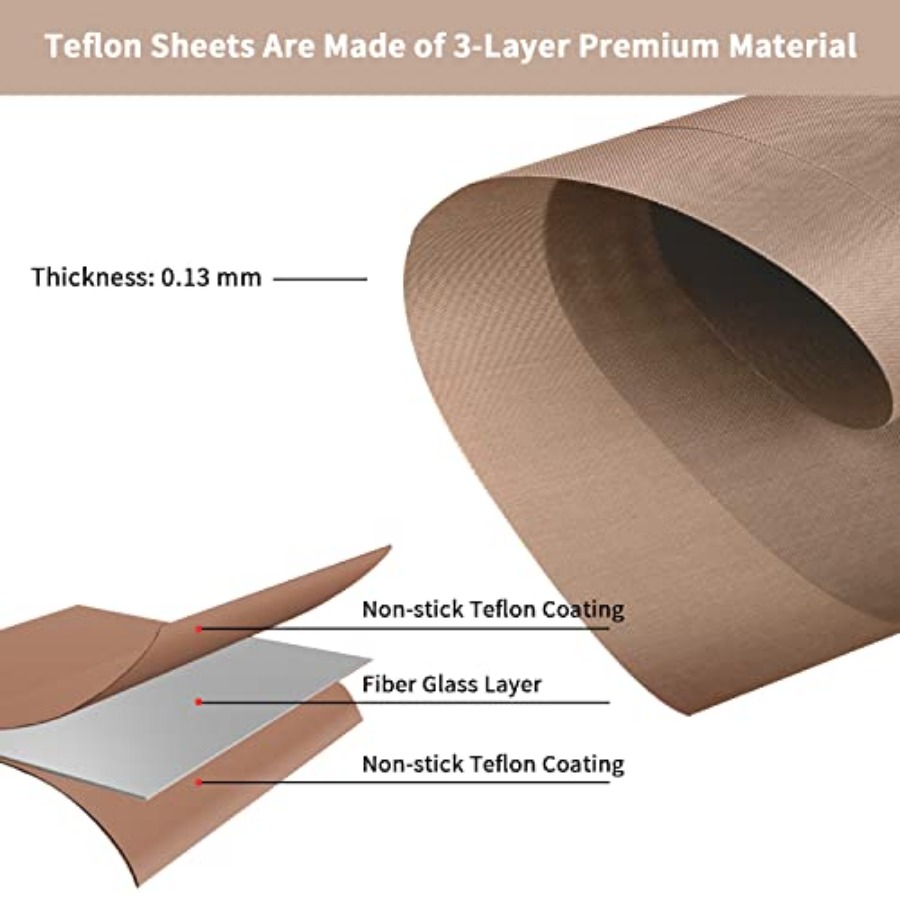 Teflon Sheets for Heat Press,  - Heat Press Teflon Sheet recension och pris