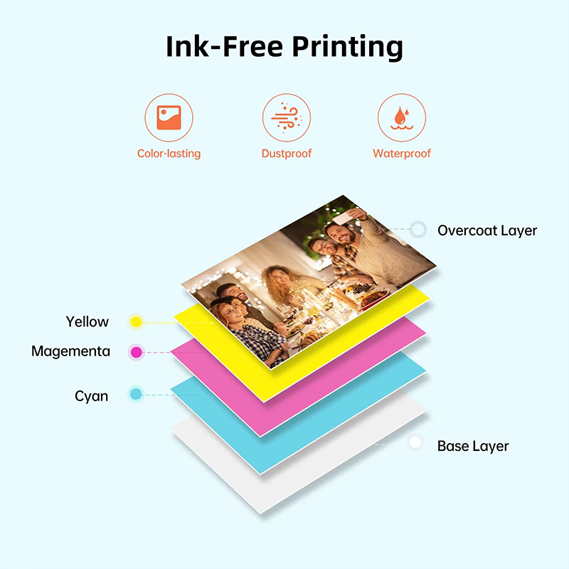 HPRT MT53 Mini Photo Printer W - Commercial Photo Printer recension och pris