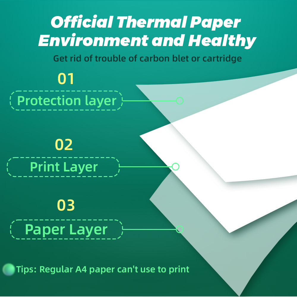 Phomemo A4 Paper Thermal Paper - Commercial Photo Printer recension och pris