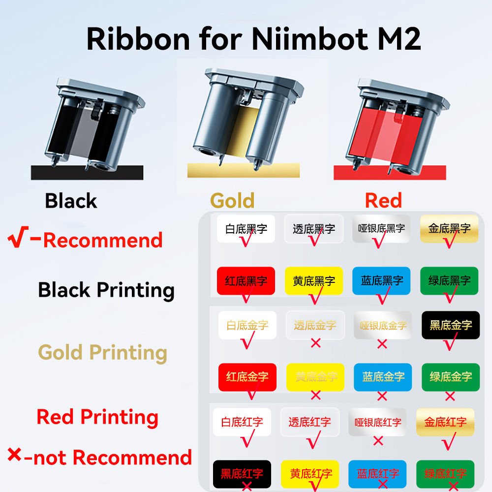 Niimbot M2 Thermal Transfer La - Commercial Printing Terms recension och pris