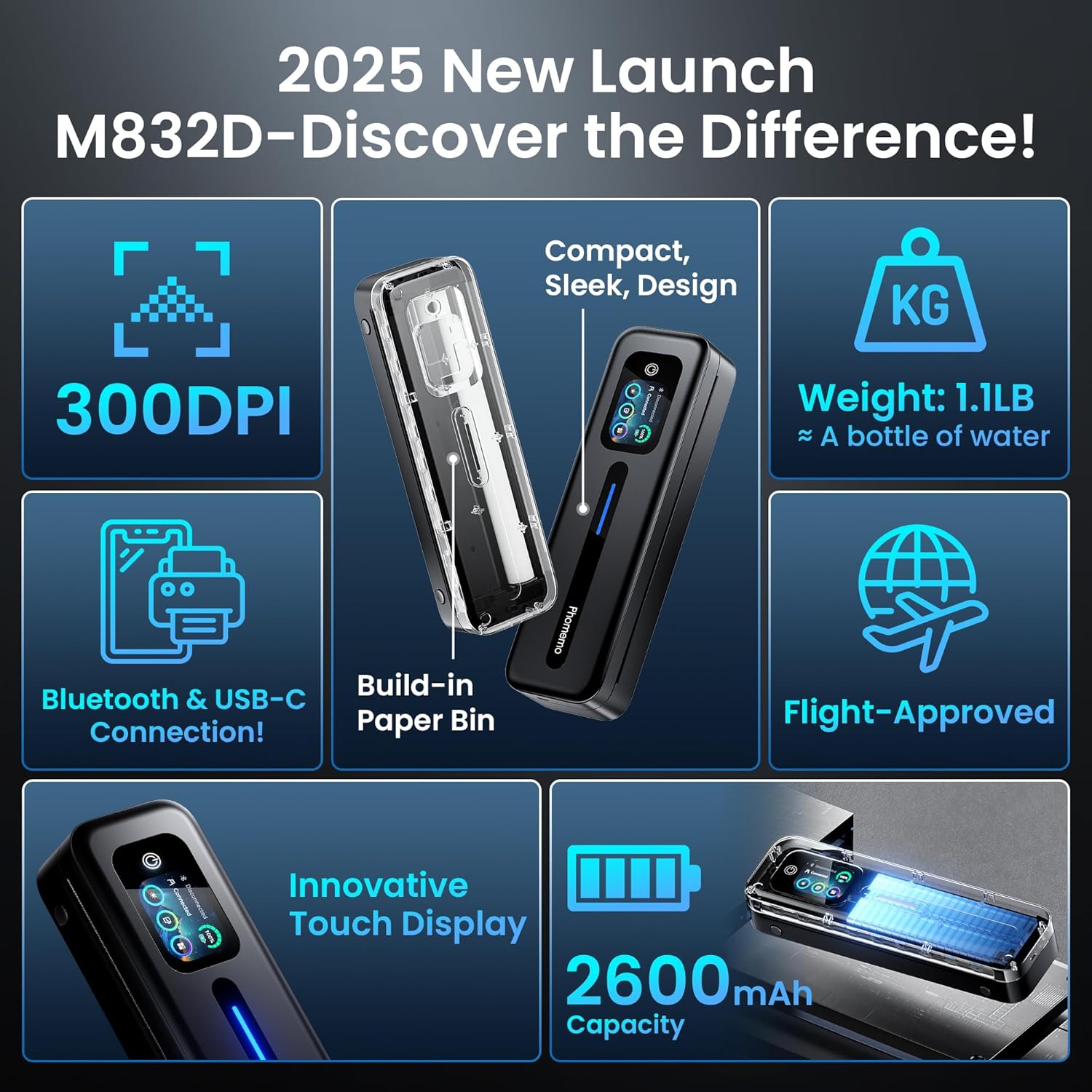 Phomemo M832D Touchscreen Port - Commercial Photo Printer recension och pris